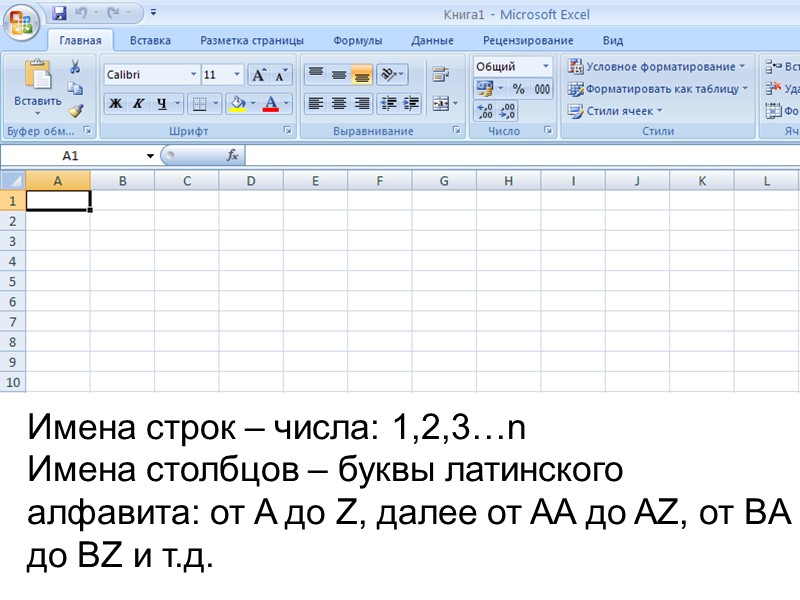 Имена строк – числа: 1,2,3…n Имена столбцов – буквы латинского алфавита: от A до